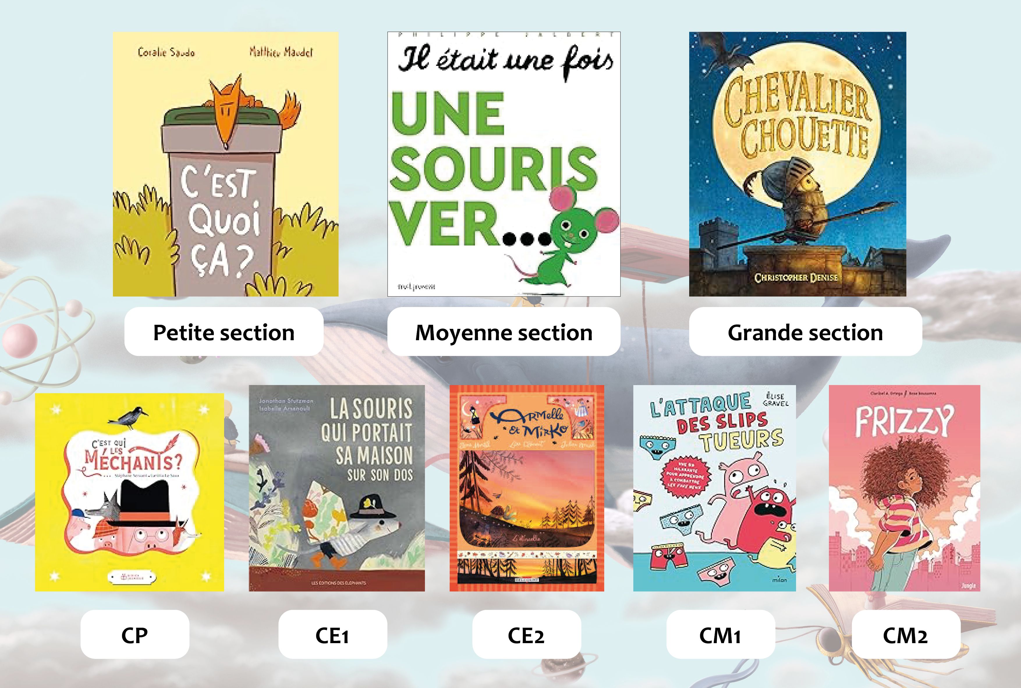 laureats ple 2025
